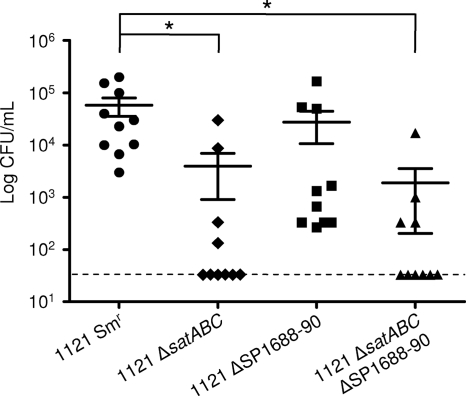 FIG. 6.