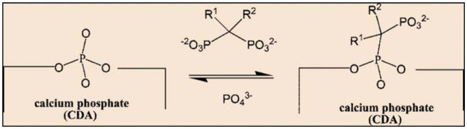 Fig. 15