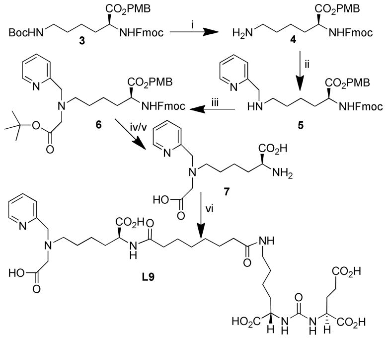 Scheme 2