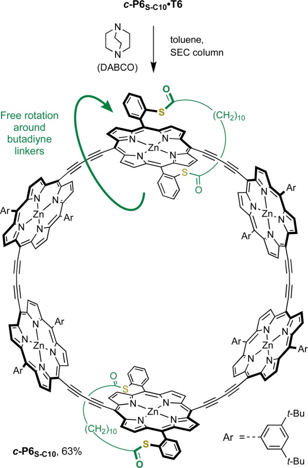 Scheme 3