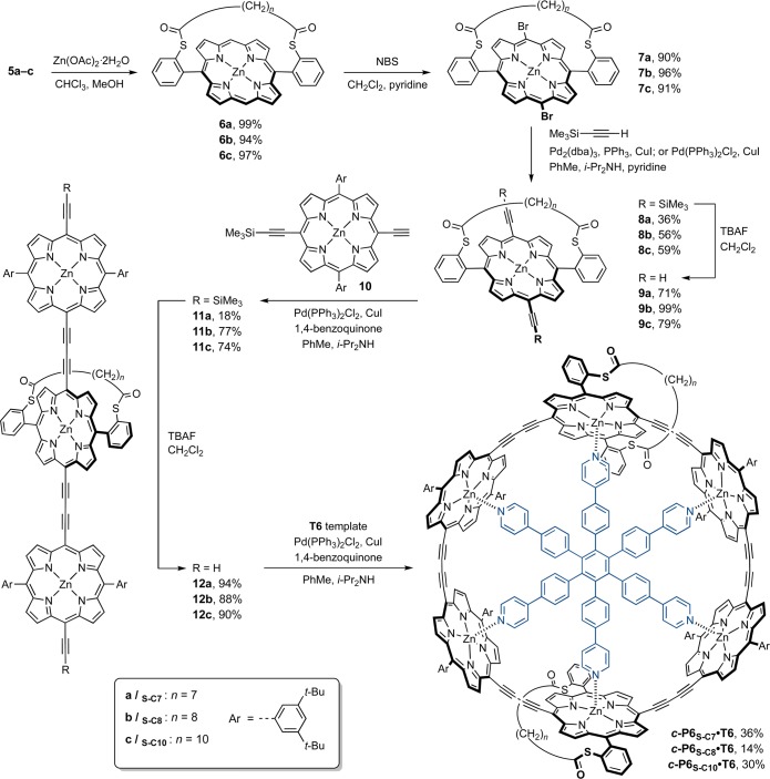 Scheme 2