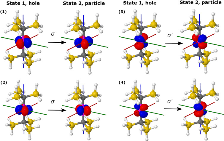 Fig. 9