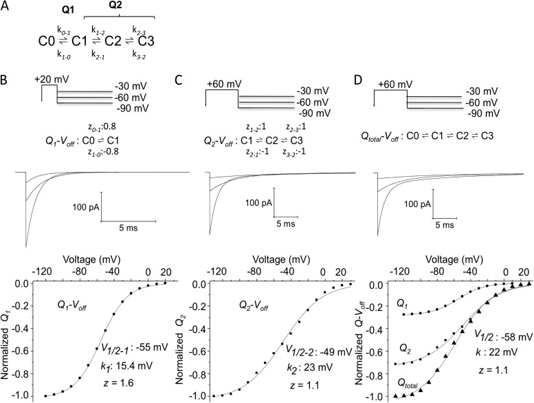 Figure 9.