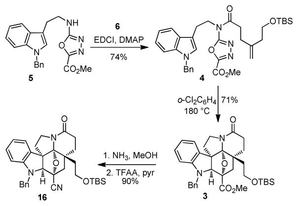 Scheme 3