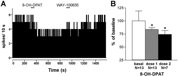 Fig. 11.