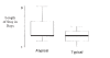 Figure 1)