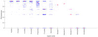 Figure 4—figure supplement 4.