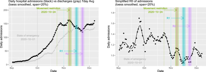 Fig. 10