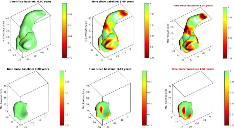 Figure 13