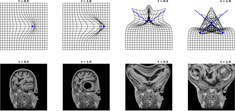 Figure 9