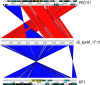 Figure 6