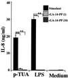 FIG. 9