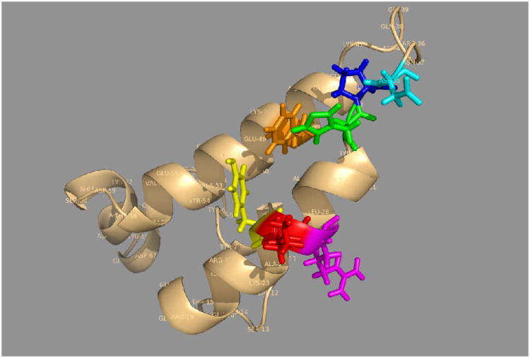 Figure 16