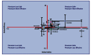 Fig. (7)