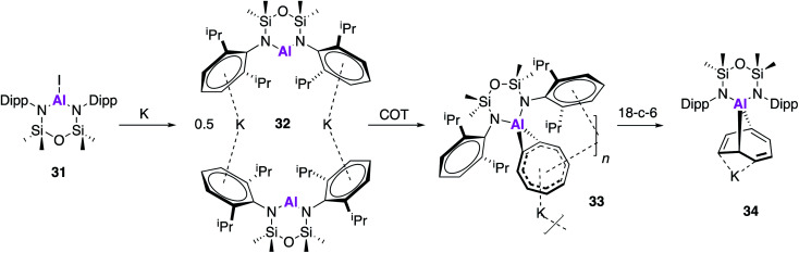 Fig. 10