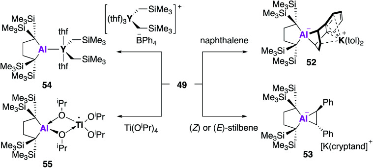 Fig. 16