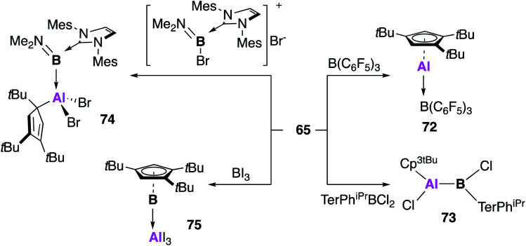 Fig. 20