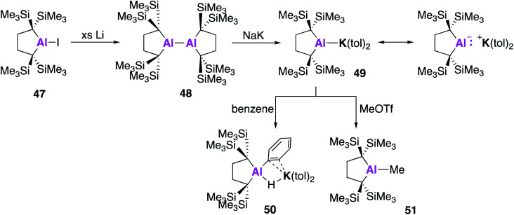 Fig. 15