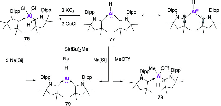 Fig. 21