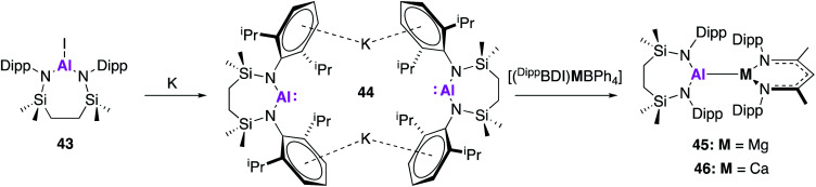 Fig. 14