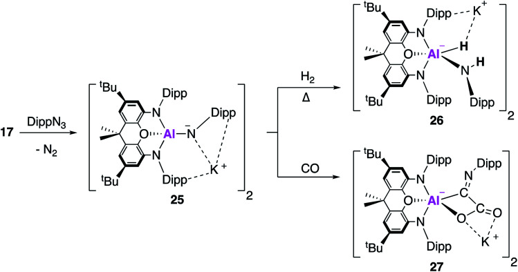 Fig. 8