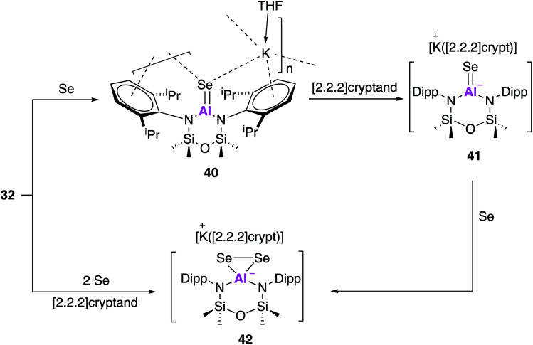 Fig. 13