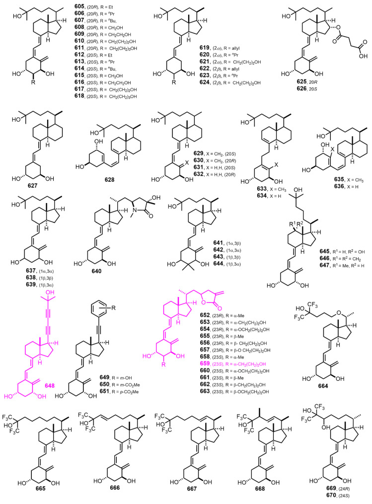 Figure 13