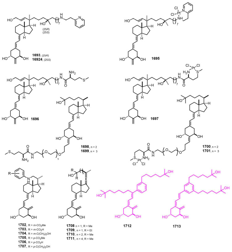 Figure 30