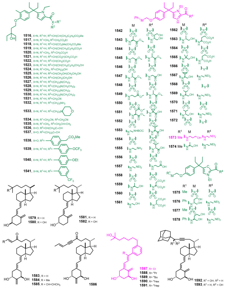 Figure 27