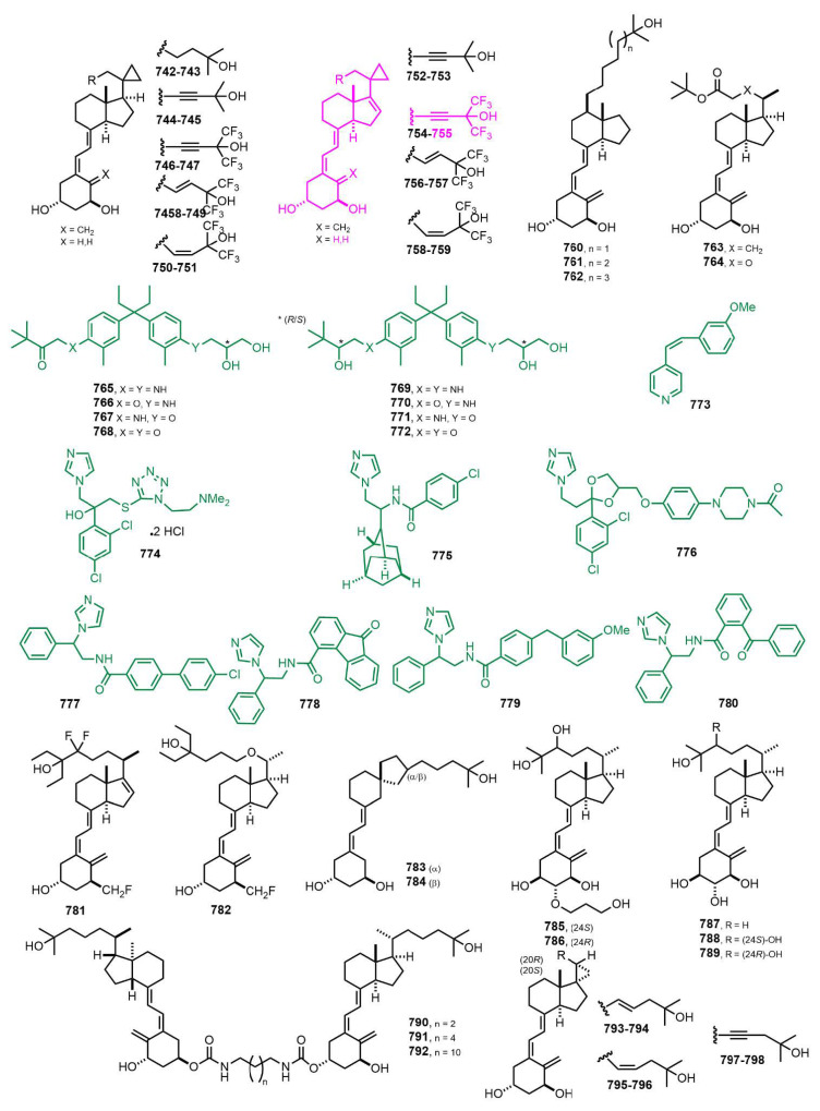 Figure 15