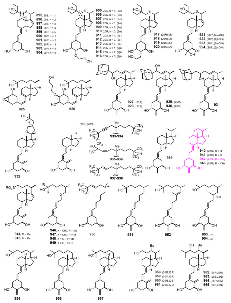 Figure 17