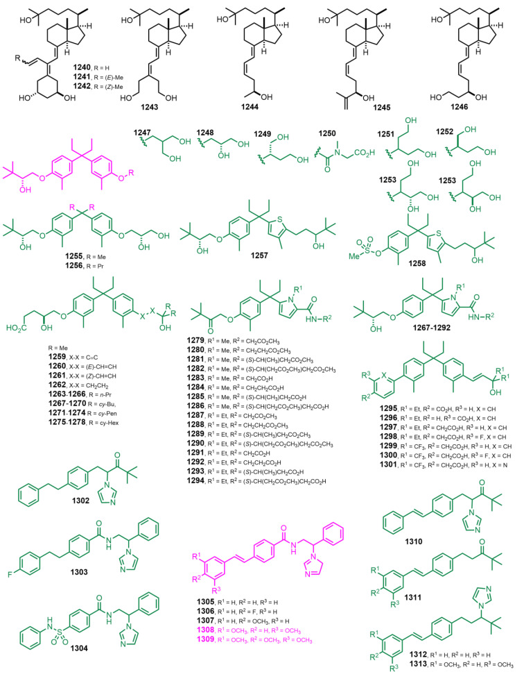 Figure 22