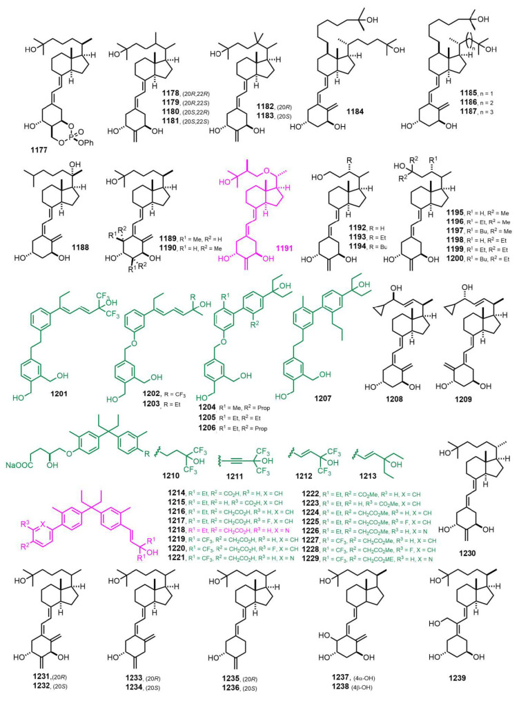 Figure 21