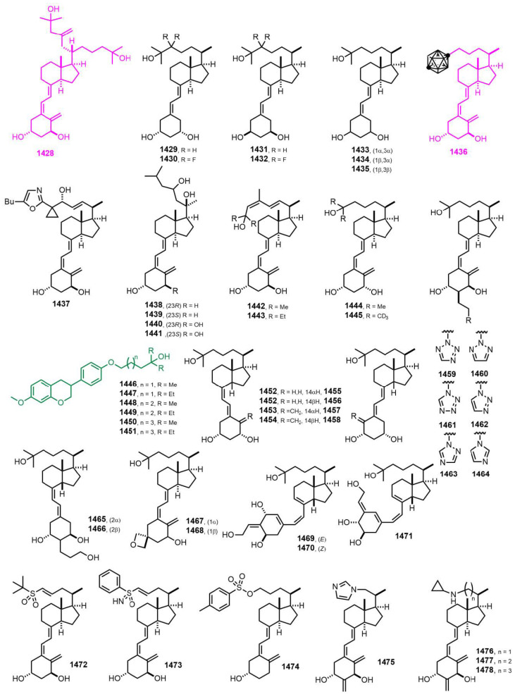 Figure 25