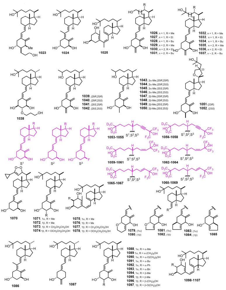 Figure 19