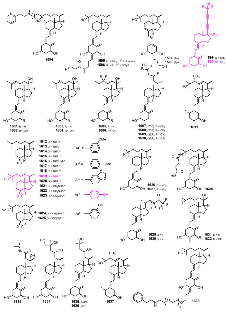 Figure 28