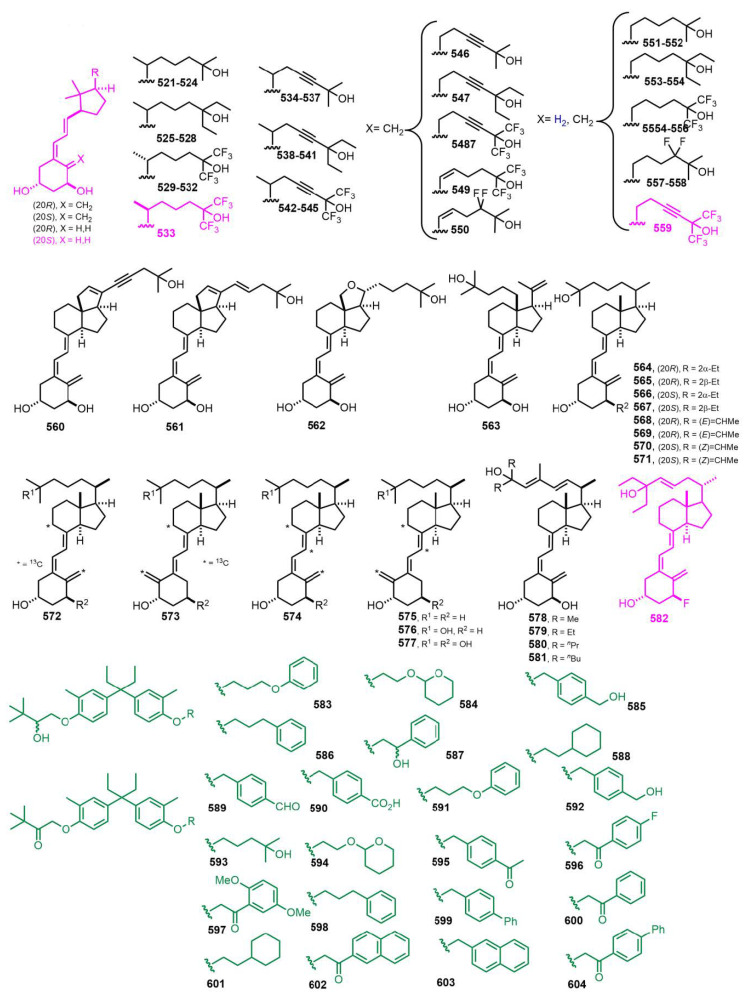 Figure 12