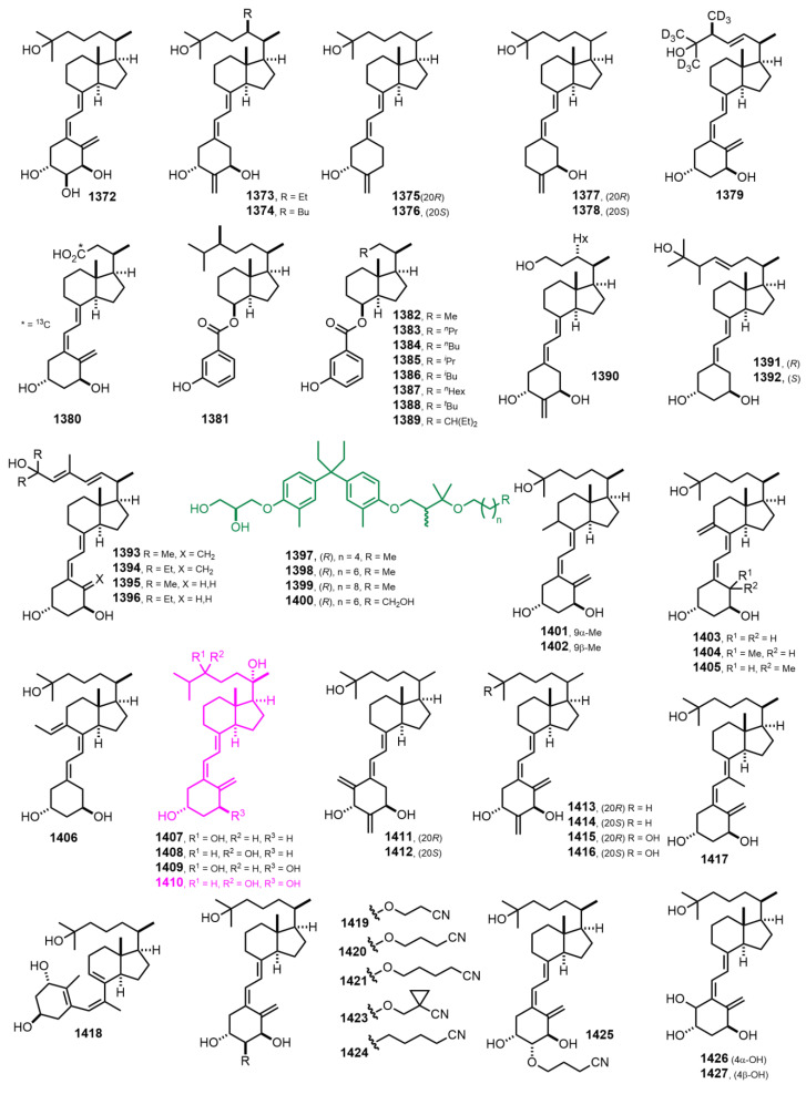 Figure 24