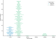 Extended Data Fig. 3