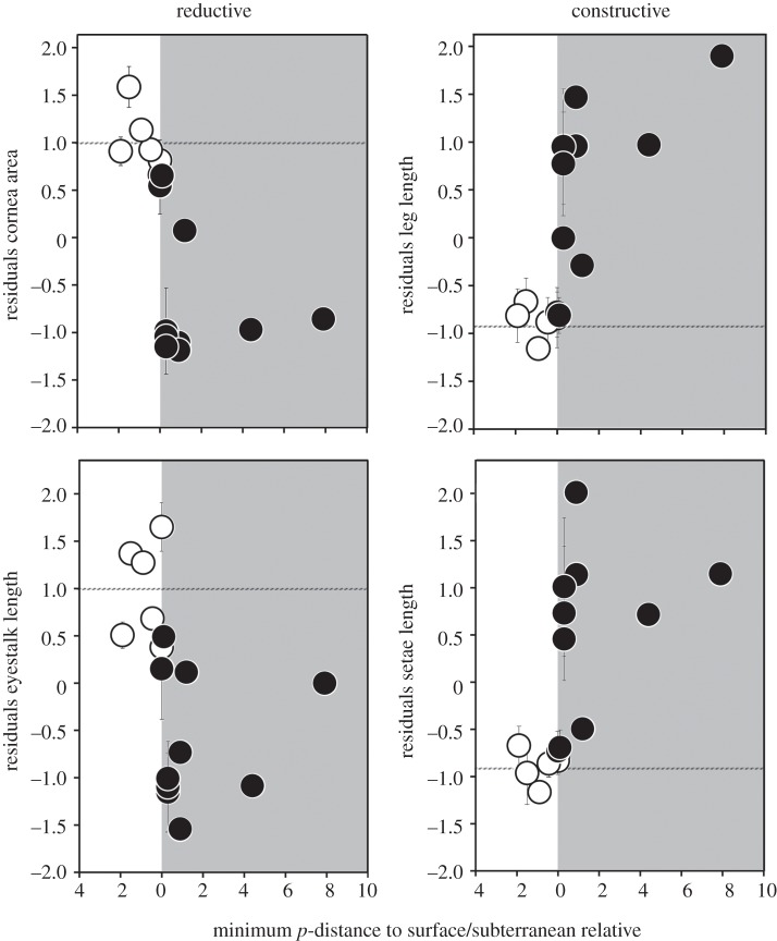 Figure 2.