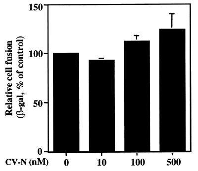 FIG. 5