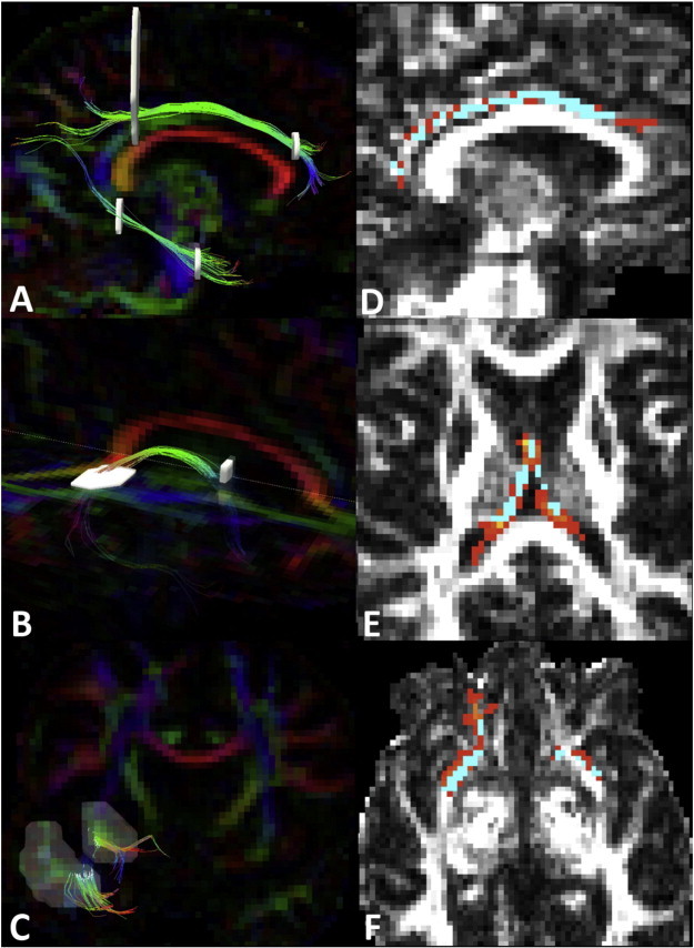 Fig. 2