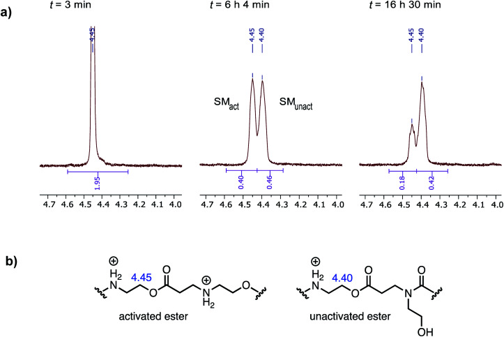 Fig. 11