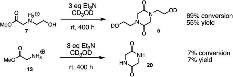 Fig. 15