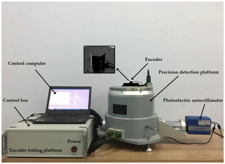 Figure 12
