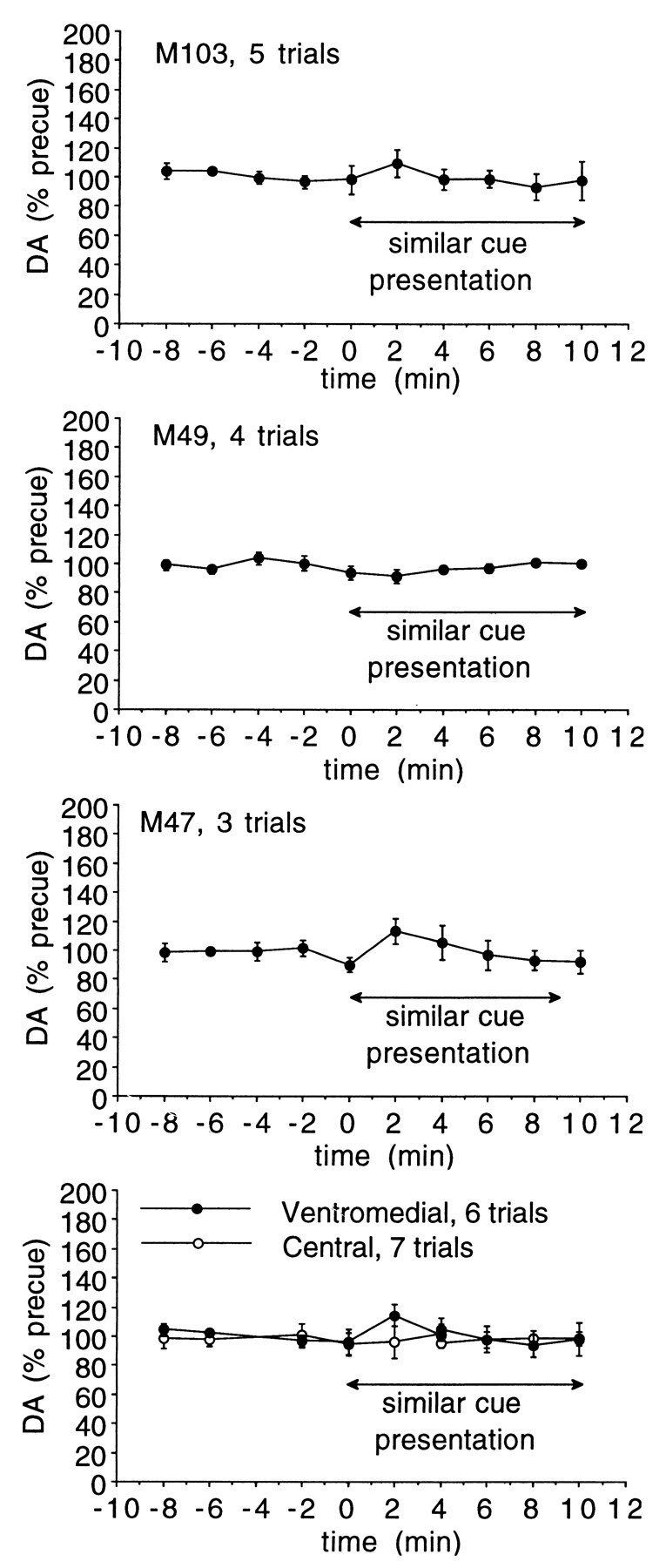 Fig. 10.