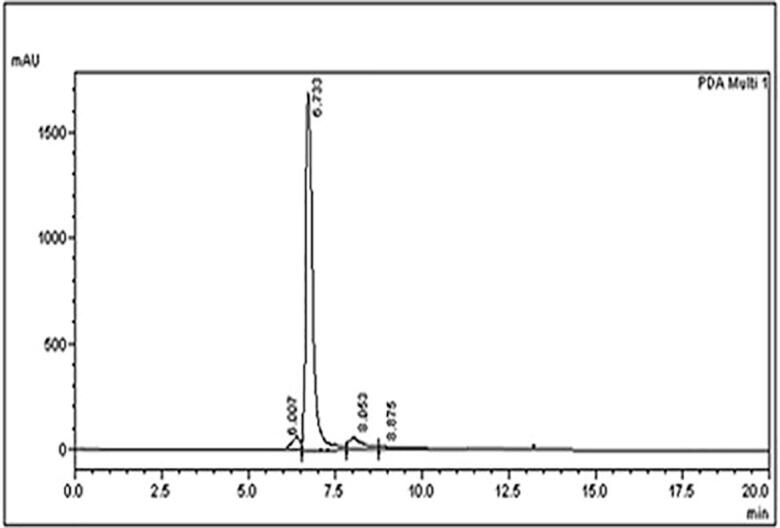 Fig. 12