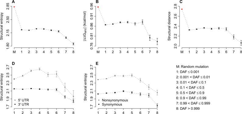 Fig. 3.—