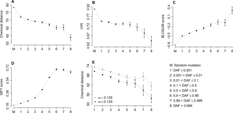 Fig. 2.—