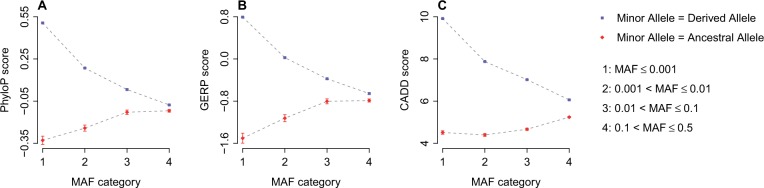 Fig. 1.—